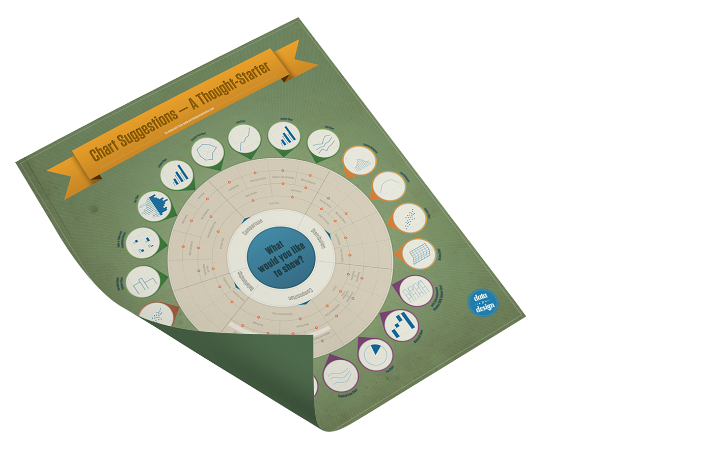 Инфографика данных