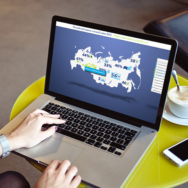 Анализ рынка сотовой связи