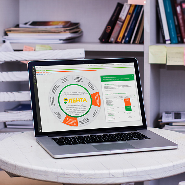 Презентация Sberbank CIB «Круг потребностей клиентов»