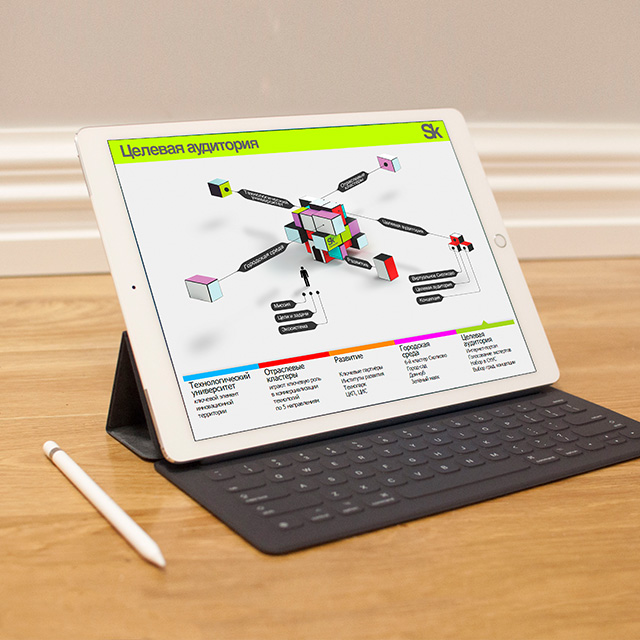 Отчет о деятельности Фонда «Сколково»