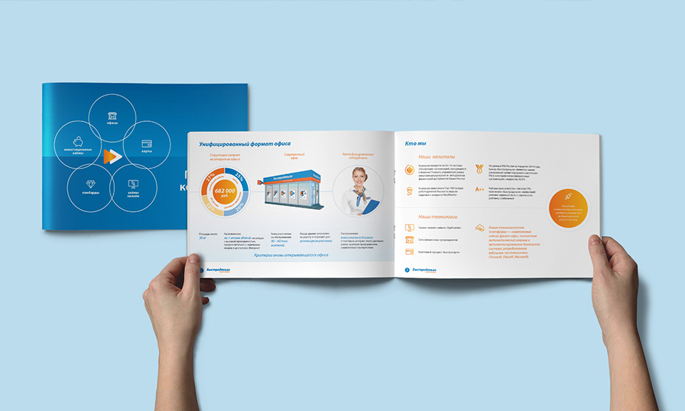 Корпоративные презентации