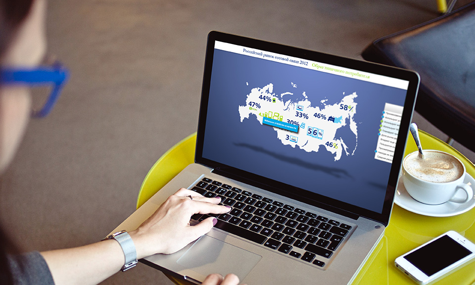 Инфографика на базе аналитики